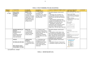 RPT TING 4 Bahasa Melayu SMK Pengalat .docx