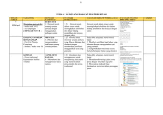 RPT TING 4 Bahasa Melayu SMK Pengalat .docx