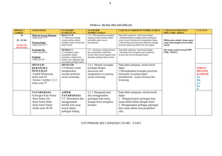 RPT TING 4 Bahasa Melayu SMK Pengalat .docx