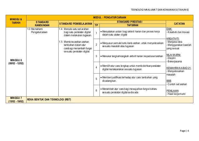 Rpt tmk t6