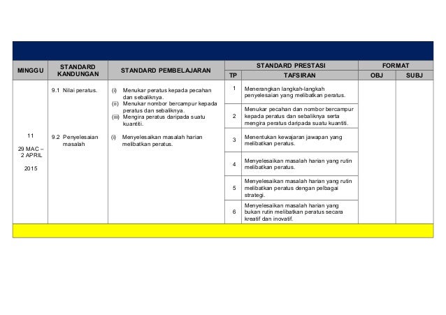 Rpt Amp Volume Kerja Mt Th 5