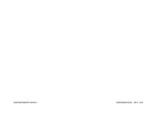 KSSR MATEMATIK TAHUN 1   DISEDIAKAN OLEH : ZAI F. LYLA
 