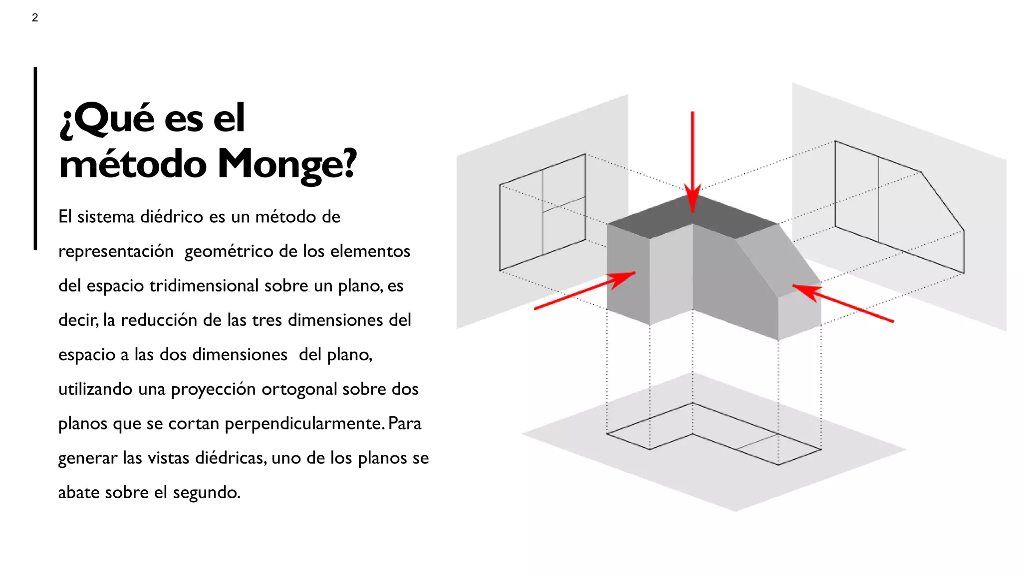 Metodo monge y_arquigrafia | PPT