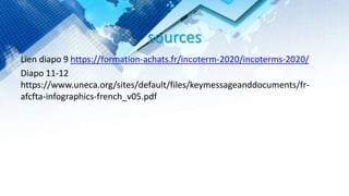 sources
Lien diapo 9 https://formation-achats.fr/incoterm-2020/incoterms-2020/
Diapo 11-12
https://www.uneca.org/sites/default/files/keymessageanddocuments/fr-
afcfta-infographics-french_v05.pdf
 