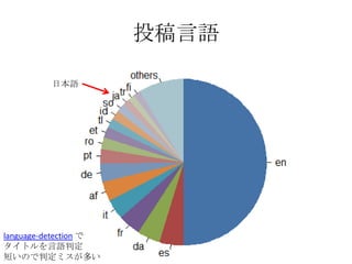 投稿言語
日本語

language-detection で
タイトルを言語判定
短いので判定ミスが多い

 
