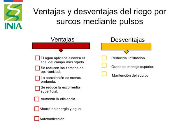 Resultado de imagen para ventajas y desventajas dEL RIEGO SUPERFICIE