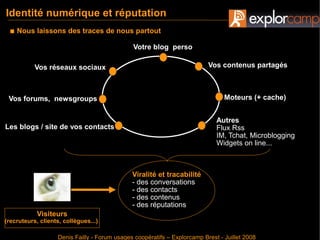 Gérer sa réputation en ligne - Denis Failly