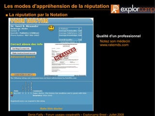 Gérer sa réputation en ligne - Denis Failly