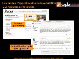 Gérer sa réputation en ligne - Denis Failly