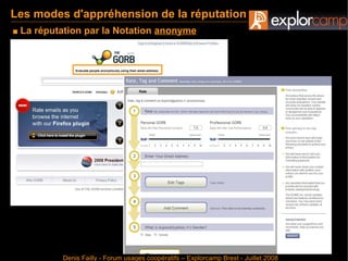 Gérer sa réputation en ligne - Denis Failly