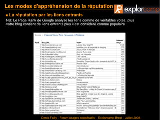 Gérer sa réputation en ligne - Denis Failly