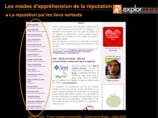 Gérer sa réputation en ligne - Denis Failly