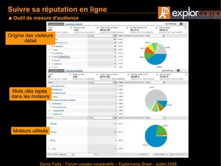 Gérer sa réputation en ligne - Denis Failly