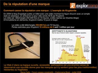 Gérer sa réputation en ligne - Denis Failly