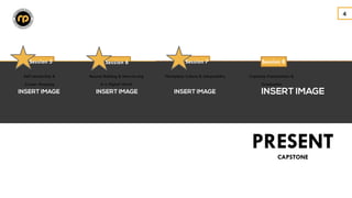 RP Virtual Session Eight Capstone Presentation & Graduation | PPTX