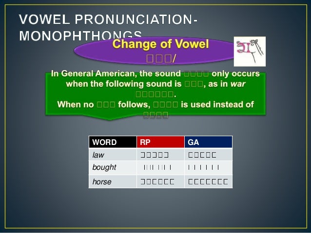 Received Pronunciation vs General American