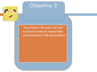 Objective 3   Experiment with each tool and evaluate based on measurable characteristics in the spreadsheet.  