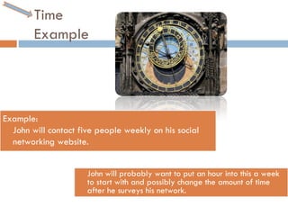 Time Example Example:  John will contact five people weekly on his social networking website.  John will probably want to put an hour into this a week to start with and possibly change the amount of time after he surveys his network.  