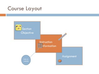 Course Layout Assignment Instruction  nformation  Section  Objective Links to  website 