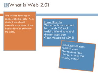 What is Web 2.0? We will be focusing on  social web 2.0 tools .  As a student you should already have some of the basics down as shown to the right:  Know How To : Set up a basic account for a web 2.0 tool Add a friend to a tool Instant Message Text Messaging (SMS) What you will learn : SMART Goals Researching Tools Privacy in Web 2.0 Making a Habit 