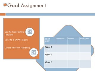 Goal Assignment Use the Goal Setting  Template Set 3 to 5 SMART Goals  Discuss on Forum (optional) GOALS  SHEET  Performance Condition Success Criteria Goal 1 Goal 2 Goal 3 