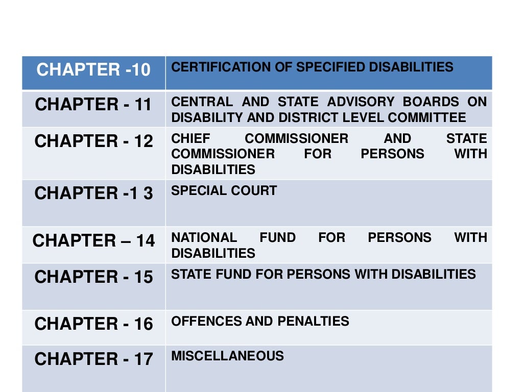 Rights to Persons with Disabilities Act 2016 New Law for PwDs in India
