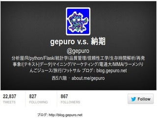 ブログ: http://blog.gepuro.net
 