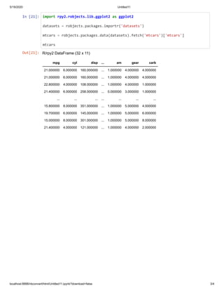 Rpy2 demonstration | PDF