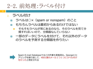 Rとpythonとjuliaで機械学習レベル４を目指す