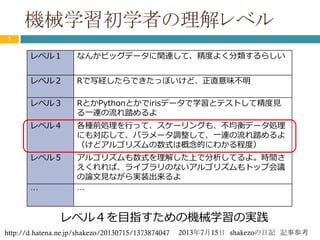 Rとpythonとjuliaで機械学習レベル４を目指す
