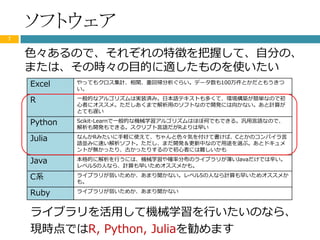 Rとpythonとjuliaで機械学習レベル４を目指す