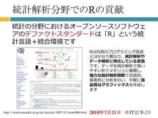 Rとpythonとjuliaで機械学習レベル４を目指す