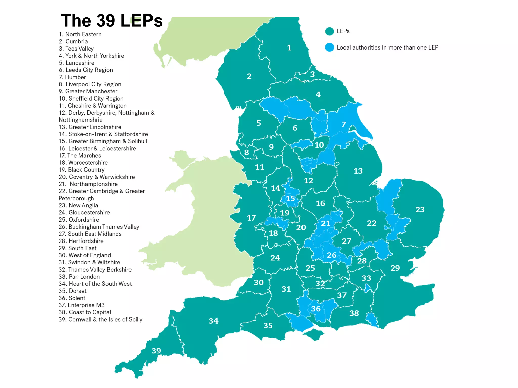 The 39 LEPs

 