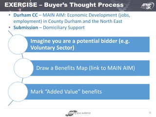 15
EXERCISE – Buyer’s Thought Process
Imagine you are a potential bidder (e.g.
Voluntary Sector)
Draw a Benefits Map (link to MAIN AIM)
Mark “Added Value” benefits
• Durham CC – MAIN AIM: Economic Development (jobs,
employment) in County Durham and the North East
• Submission – Domiciliary Support
 