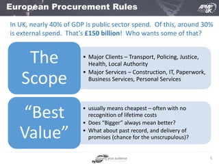 6
European Procurement Rules
• Major Clients – Transport, Policing, Justice,
Health, Local Authority
• Major Services – Construction, IT, Paperwork,
Business Services, Personal Services
The
Scope
• usually means cheapest – often with no
recognition of lifetime costs
• Does “Bigger” always mean better?
• What about past record, and delivery of
promises (chance for the unscrupulous)?
“Best
Value”
In UK, nearly 40% of GDP is public sector spend. Of this, around 30%
is external spend. That’s £150 billion! Who wants some of that?
 
