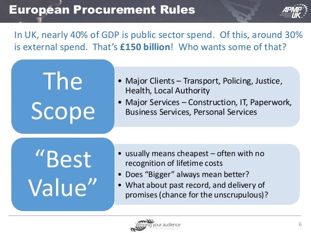 Using the Public Services (Social Value) Act 2012 for competitive adv…