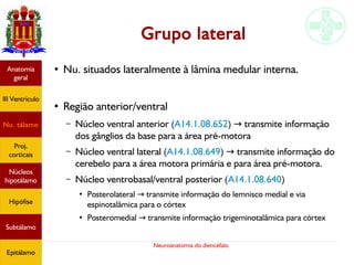 Neuroanatomia do diencéfalo
Grupo lateral
●
Nu. situados lateralmente à lâmina medular interna.
●
Região anterior/ventral
– Núcleo ventral anterior (A14.1.08.652) transmite informação→
dos gânglios da base para a área pré-motora
– Núcleo ventral lateral (A14.1.08.649) transmite informação do→
cerebelo para a área motora primária e para área pré-motora.
– Núcleo ventrobasal/ventral posterior (A14.1.08.640)
●
Posterolateral transmite informação do lemnisco medial e via→
espinotalâmica para o córtex
●
Posteromedial transmite informação trigeminotalâmica para córtex→
Anatomia
geral
III Ventrículo
Nu. tálamo
Proj.
corticais
Núcleos
hipotálamo
Hipófise
Subtálamo
Epitálamo
 