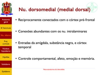 Neuroanatomia do diencéfalo
Nu. dorsomedial (medial dorsal)
●
Reciprocamente conectados com o córtex pré-frontal
●
Conexões abundantes com os nu. intralaminares
●
Entradas da amígdala, substância negra, e córtex
temporal
●
Controle comportamental, afeto, emoção e memória.
Anatomia
geral
III Ventrículo
Nu. tálamo
Proj.
corticais
Núcleos
hipotálamo
Hipófise
Subtálamo
Epitálamo
 
