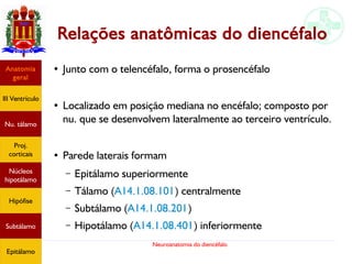 Neuroanatomia do diencéfalo
Relações anatômicas do diencéfalo
● Junto com o telencéfalo, forma o prosencéfalo
●
Localizado em posição mediana no encéfalo; composto por
nu. que se desenvolvem lateralmente ao terceiro ventrículo.
●
Parede laterais formam
– Epitálamo superiormente
– Tálamo (A14.1.08.101) centralmente
– Subtálamo (A14.1.08.201)
– Hipotálamo (A14.1.08.401) inferiormente
Anatomia
geral
III Ventrículo
Nu. tálamo
Proj.
corticais
Núcleos
hipotálamo
Hipófise
Subtálamo
Epitálamo
 