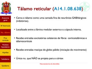 Neuroanatomia do diencéfalo
Tálamo reticular (A14.1.08.638)
●
Cerca o tálamo como uma camada fina de neurônios GABAérgicos
(inibitórios).
●
Localizado entre a lâmina medular externa e a cápsula interna.
●
Recebe entradas excitatórias colaterais de fibras corticotalâmicas e
tálamocorticais
●
Recebe entradas maciças do globo pálido (iniciação do movimento)
●
Único nu. que NÃO se projeta para o córtex
Anatomia
geral
III Ventrículo
Nu. tálamo
Proj.
corticais
Núcleos
hipotálamo
Hipófise
Subtálamo
Epitálamo
 