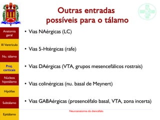 Neuroanatomia do diencéfalo
Outras entradas
possíveis para o tálamo
Anatomia
geral
III Ventrículo
Nu. tálamo
Proj.
corticais
Núcleos
hipotálamo
Hipófise
Subtálamo
Epitálamo
●
Vias NAérgicas (LC)
●
Vias 5-Htérgicas (rafe)
●
Vias DAérgicas (VTA, grupos mesencefálicos rostrais)
●
Vias colinérgicas (nu. basal de Meynert)
●
Vias GABAérgicas (prosencéfalo basal, VTA, zona incerta)
 