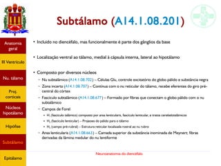 Neuroanatomia do diencéfalo
Subtálamo (A14.1.08.201)
●
Incluído no diencéfalo, mas funcionalmente é parte dos gânglios da base
●
Localização ventral ao tálamo, medial à cápsula interna, lateral ao hipotálamo
●
Composto por diversos núcleos
– Nu subtalâmico (A14.1.08.702) – Células Glu, controle excitatório do globo pálido e substância negra
– Zona incerta (A14.1.08.707) – Contínua com o nu reticular do tálamo, recebe eferentes do giro pré-
central do córtex
– Fascículo subtalâmico (A14.1.08.677) – Formado por fibras que conectam o globo pálido com o nu
subtalâmico
– Campos de Forel
● H1 (fascículo talâmico) composto por ansa lenticularis, fascículo lenticular, e tratos cerebelotalâmicos
● H2 (fascículo lenticular) – Projeoes do pálido para o tálamo
● H3 (campo pré-rubral) – Estrutura reticular localizada rostral ao nu rubro
– Ansa lenticularis (A14.1.08.663) – Camada superior da substância inominada de Meynert; fibras
derivadas da lâmina medular do nu lentiforme
Anatomia
geral
III Ventrículo
Nu. tálamo
Proj.
corticais
Núcleos
hipotálamo
Hipófise
Subtálamo
Epitálamo
 