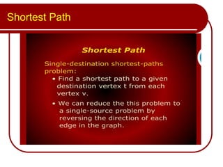 Shortest Path
 