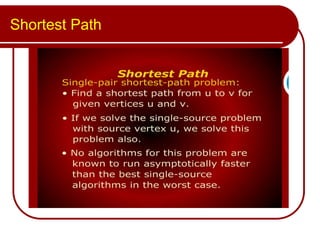 Shortest Path
 