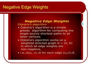 Negative Edge Weights
 