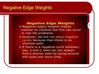 Negative Edge Weights
 
