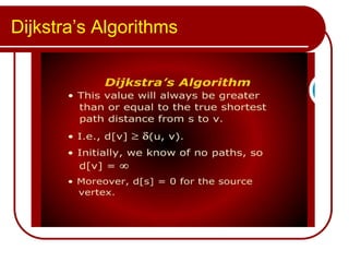 Dijkstra’s Algorithms
 