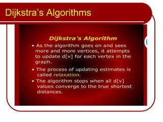 Dijkstra’s Algorithms
 