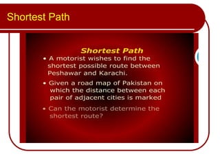 Shortest Path
 