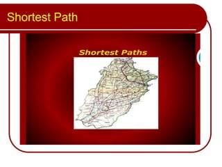 Shortest Path
 